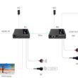 Odbiornik konwertera HDMI na LAN “KASKADA” 4K Spacetronik IP SPH-676C RX