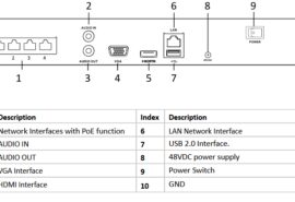 REJESTRATOR IP HIKVISION DS-7604NI-K1/4P (C)