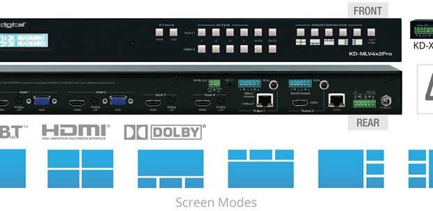 Key Digital Matryca multi-view HDMI/VGA/POH/HDBT KD-MLV4x2Pro