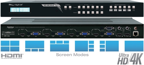 Key Digital Matryca/Skaler HDMI 4K KD-MLV4x2