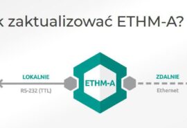 SATEL UNIWERSALNY MODUŁ MONITORUJĄCY ETHM-A