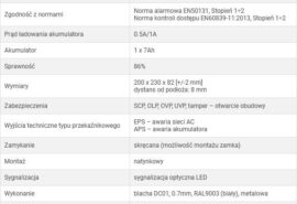 ZASILACZ BUFOROWY IMPULSOWY GRADE 2 Pulsar HPSG2-12V2A-B