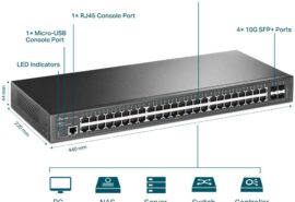 SWITCH TP-LINK TL-SG3452X