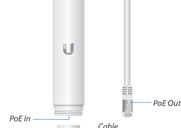 UBIQUITI Instant PoE Outdoor Adapter 48V 802.3af GIGABIT (INS-3AF-O-G)
