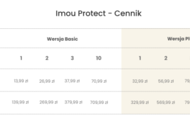 KAMERA IP IMOU KNIGHT IPC-F88FIP-V2