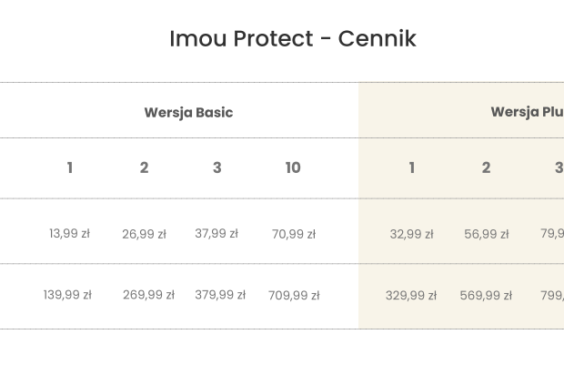 KAMERA IP IMOU KNIGHT IPC-F88FIP-V2