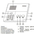 Interkom głośnomówiący COMMAX CM-810 nadrzędny do CM-800S