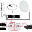 GNIAZDO SSD4-00 RTV/2XSAT KONCOWE