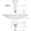 UBIQUITI POWERBEAM M5 – PBE-M5-400