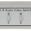 PRZEŁĄCZNIK KAMER PPK-8