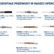 PRZEWÓD KONCENTRYCZNY NS113TRI HQ 1m