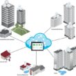 UBIQUITI UNIFI UAP-AC-PRO-5 (5-Pack)