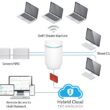 UBIQUITI DREAM MACHINE UDM