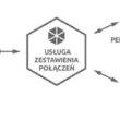 SATEL ZESTAW PERFECTA 32 SET-A (PŁYTA GŁÓWNA, ANTENA, OBUDOWA)