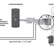 DOMOFON EURA ADP-42A3 (RL-3203M)