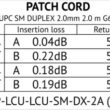 PATCHCORD ŚWIATŁOWODOWY SM 2M DUPLEX 9/125, LC/UPC-LC/UPC